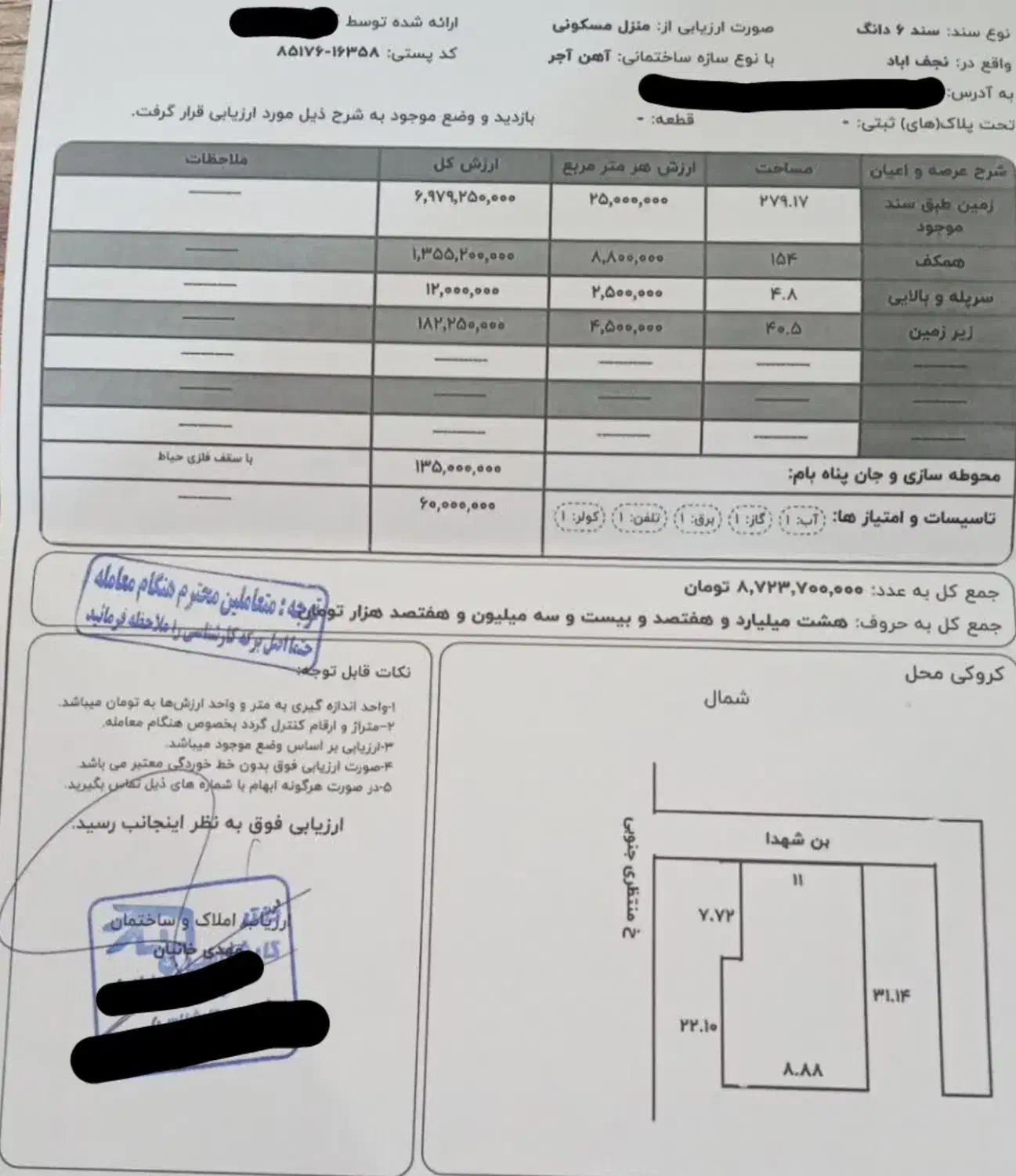 یه منزل مسکونی. مناسب زندگی و مطب و فیزیوتراپی|فروش خانه و ویلا|نجف‌آباد, باغ ملی|دیوار