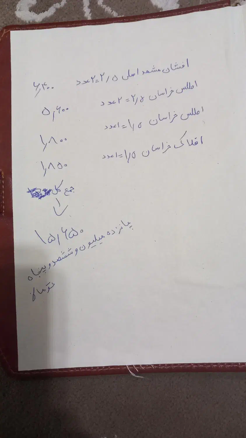 سیم برق|مصالح و تجهیزات ساختمان|نیشابور, گنبد سبز|دیوار