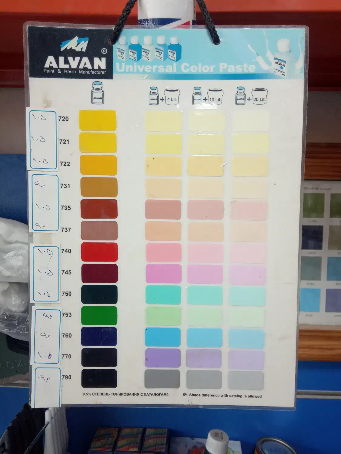 نقاشی|خدمات پیشه و مهارت|چابهار, |دیوار