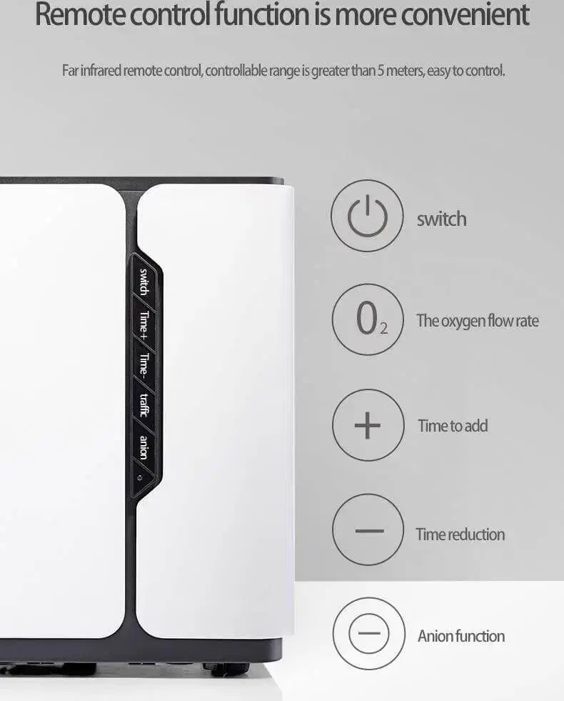 اکسیژن ساز یوول yuwell|آرایشی، بهداشتی، درمانی|مشهد, امیریه|دیوار