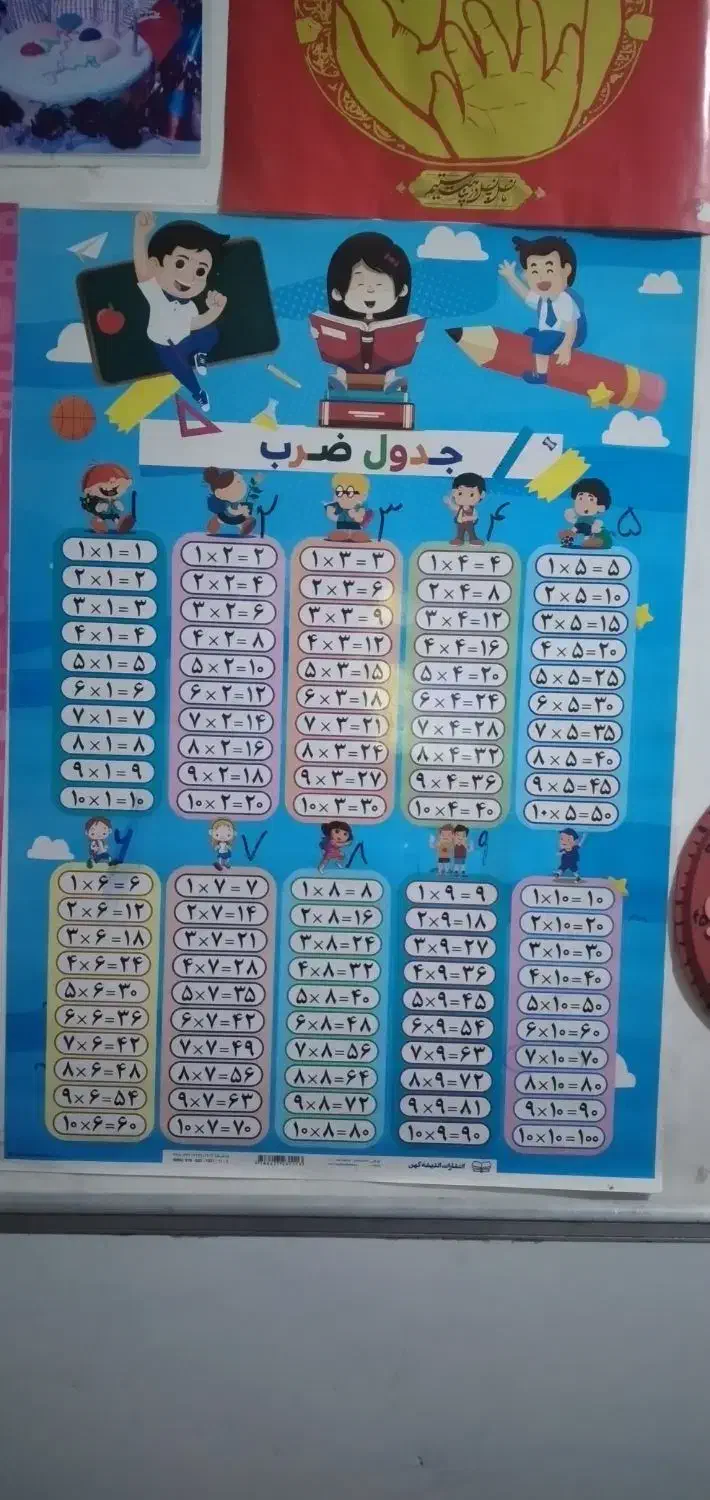 تدریس خصوصی وگروهی|خدمات آموزشی|سوسنگرد, |دیوار