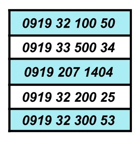 0919.226.84.82|سیمکارت|تهران, تهرانسر مرکزی|دیوار