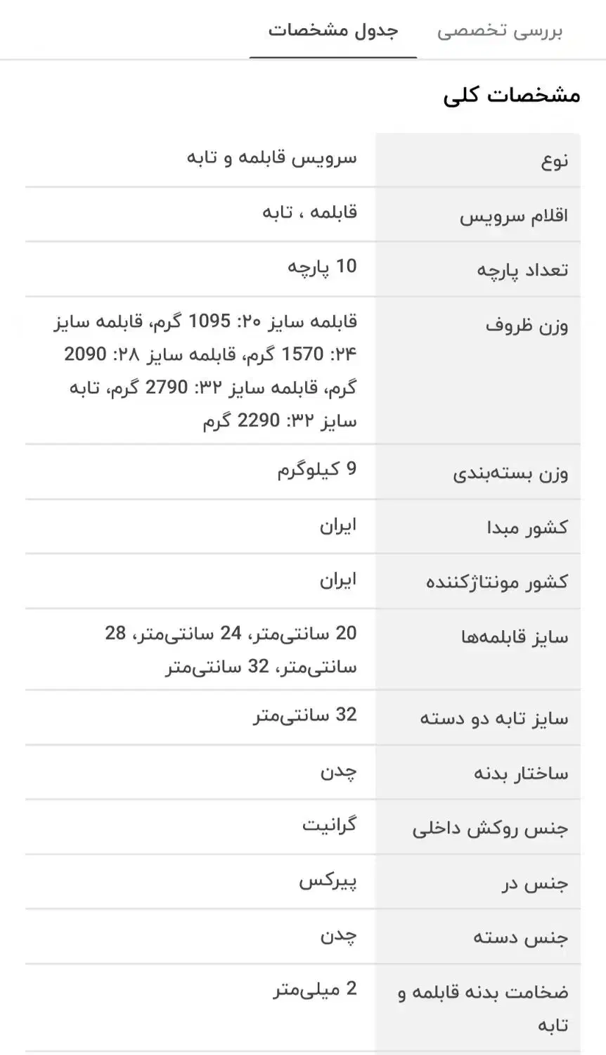 قابلمه ۱۰ پارچه چدن|ظروف پختوپز|تهران, اتابک|دیوار