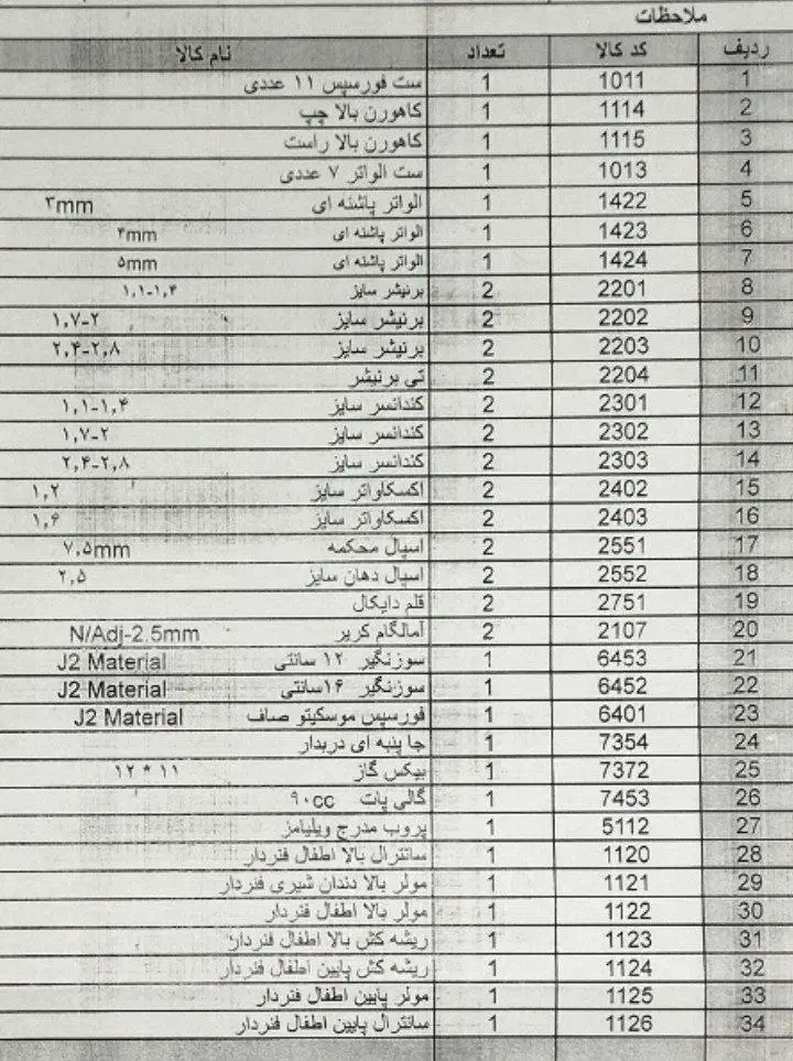 تجهیزات دندانپزشکی|پزشکی|کرج, برغان|دیوار