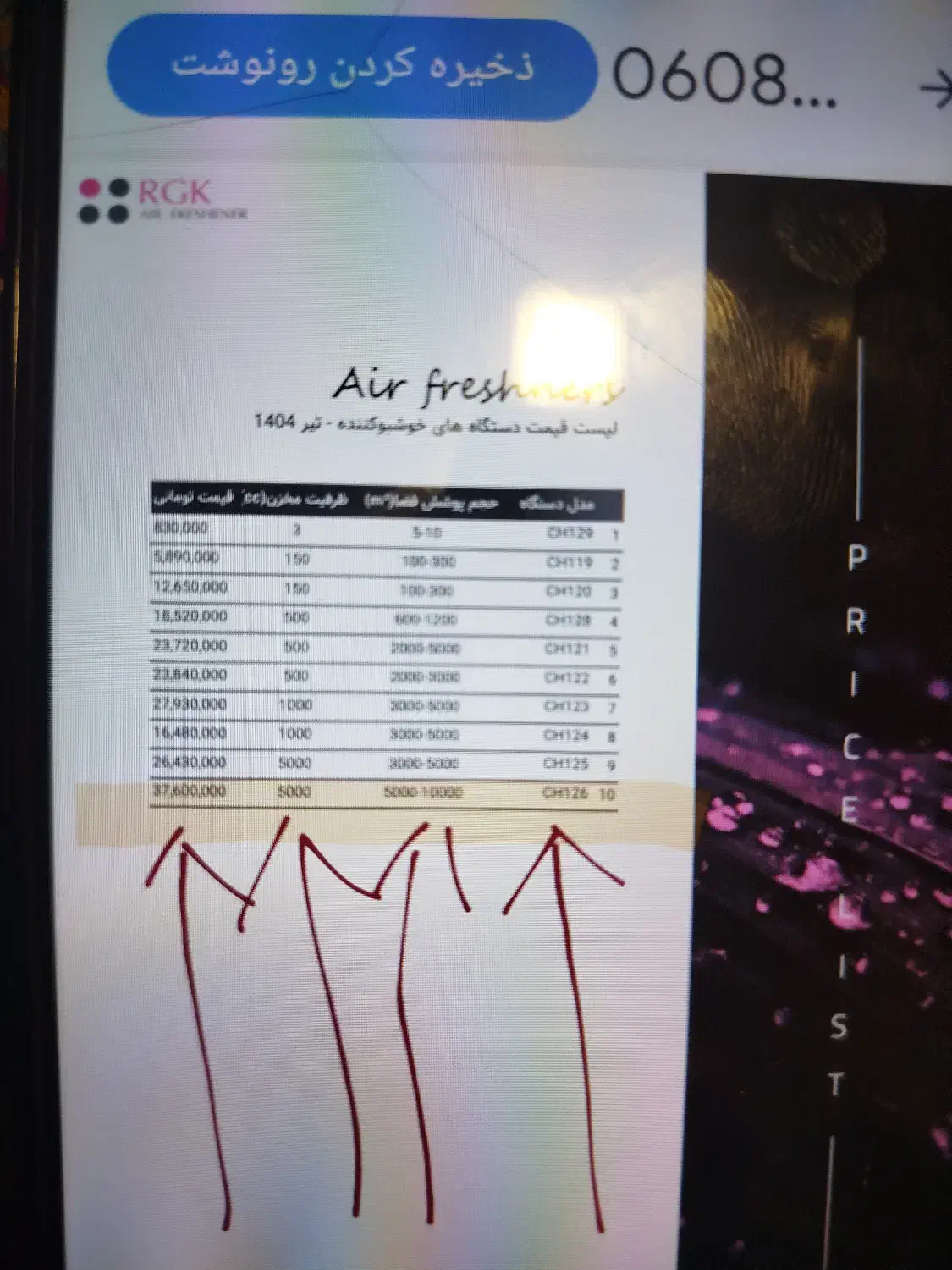 رایحه پراکن.خوشبو کننده .air freshner.|فروشگاه و مغازه|مشهد, نیروی هوایی|دیوار