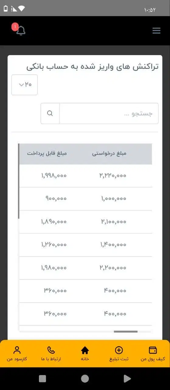 از وقت های خالیت کسب درامد کن|استخدام رایانه و فناوری اطلاعات|بندرلنگه, |دیوار