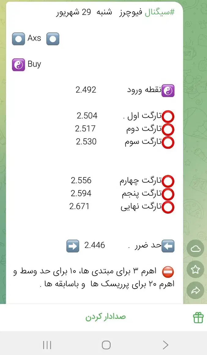 سیگنال ارز دیجیتال کریپتو|فعالیت داوطلبانه|قم, آذر (نکویی)|دیوار
