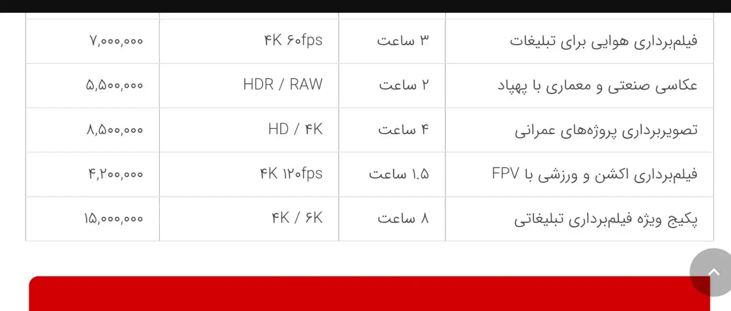خدمات تصویربرداری هوایی|خدمات پذیرایی، مراسم|آکند, |دیوار