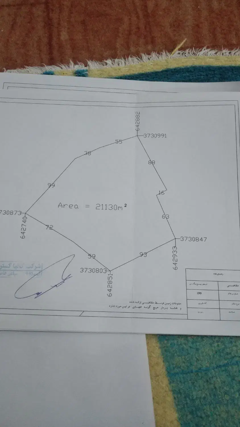 زمین کشاورزی|فروش دفتر صنعتی، کشاورزی، تجاری|کارزان, |دیوار