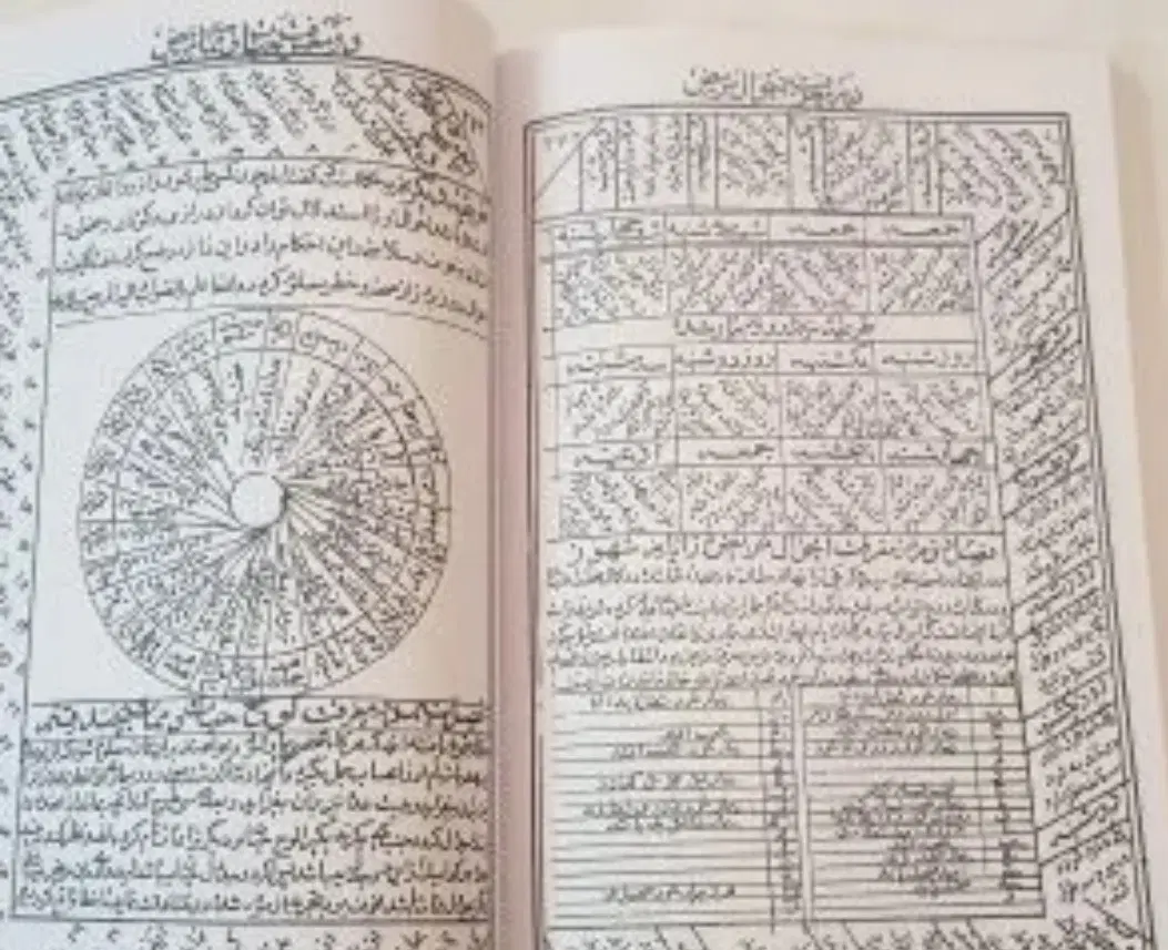 دعا|کتاب و مجله مذهبی|نهاوند, |دیوار