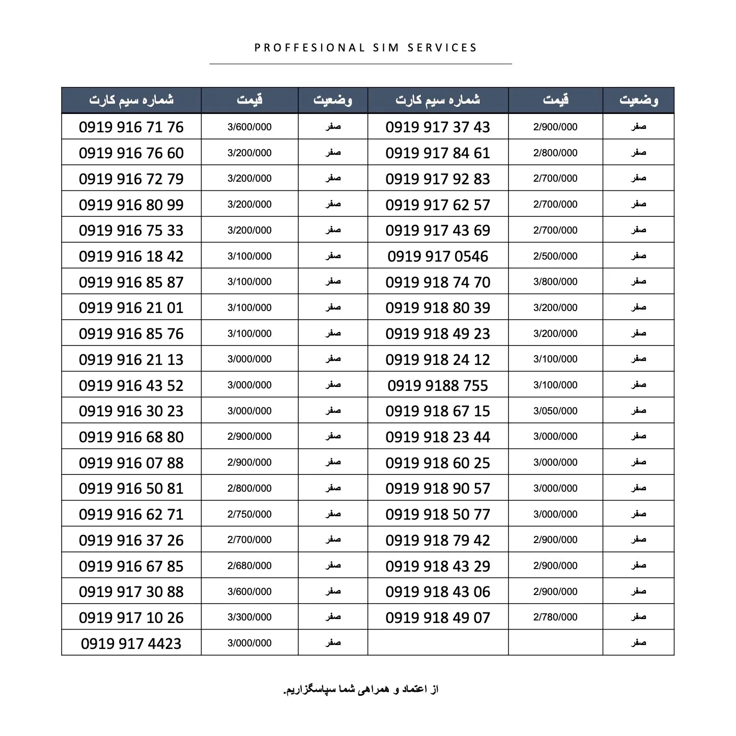 سیمکارت کدینگ رند ارزان۰۹۱۹/۹۱۹/919/0919|سیمکارت|تهران, پونک|دیوار