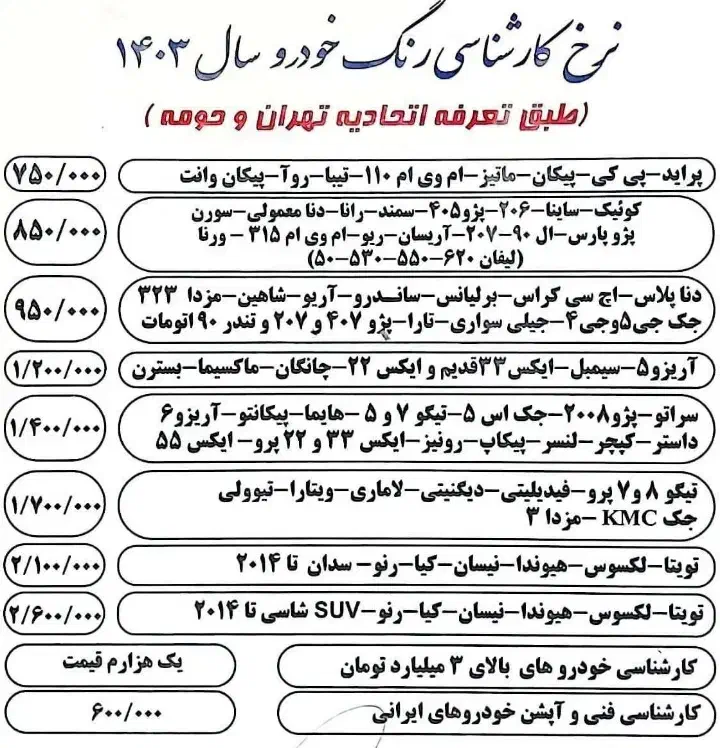 کارشناس رنگ و فنی خودرو با ۵ سال سابقه  ( سیار)|خدمات موتور و ماشین|اسلام‌شهر, شهرک واوان|دیوار