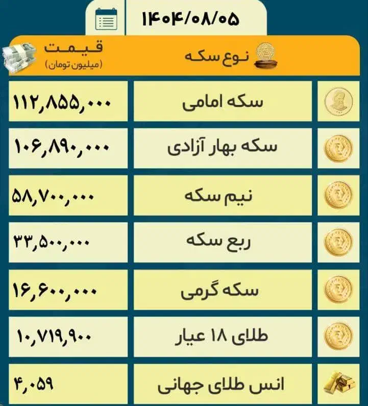 فروش طلای آب شده|جواهرات|فیروزآباد (فارس), |دیوار