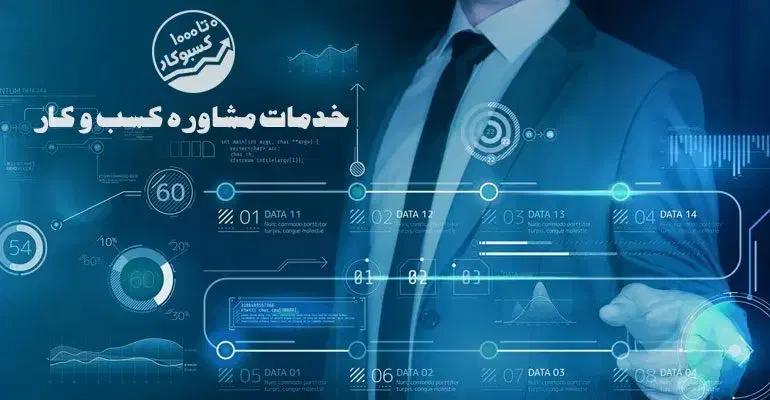 کارت ویزیت دیجیتال حرفهای|خدمات رایانهای و موبایل|بجنورد, |دیوار