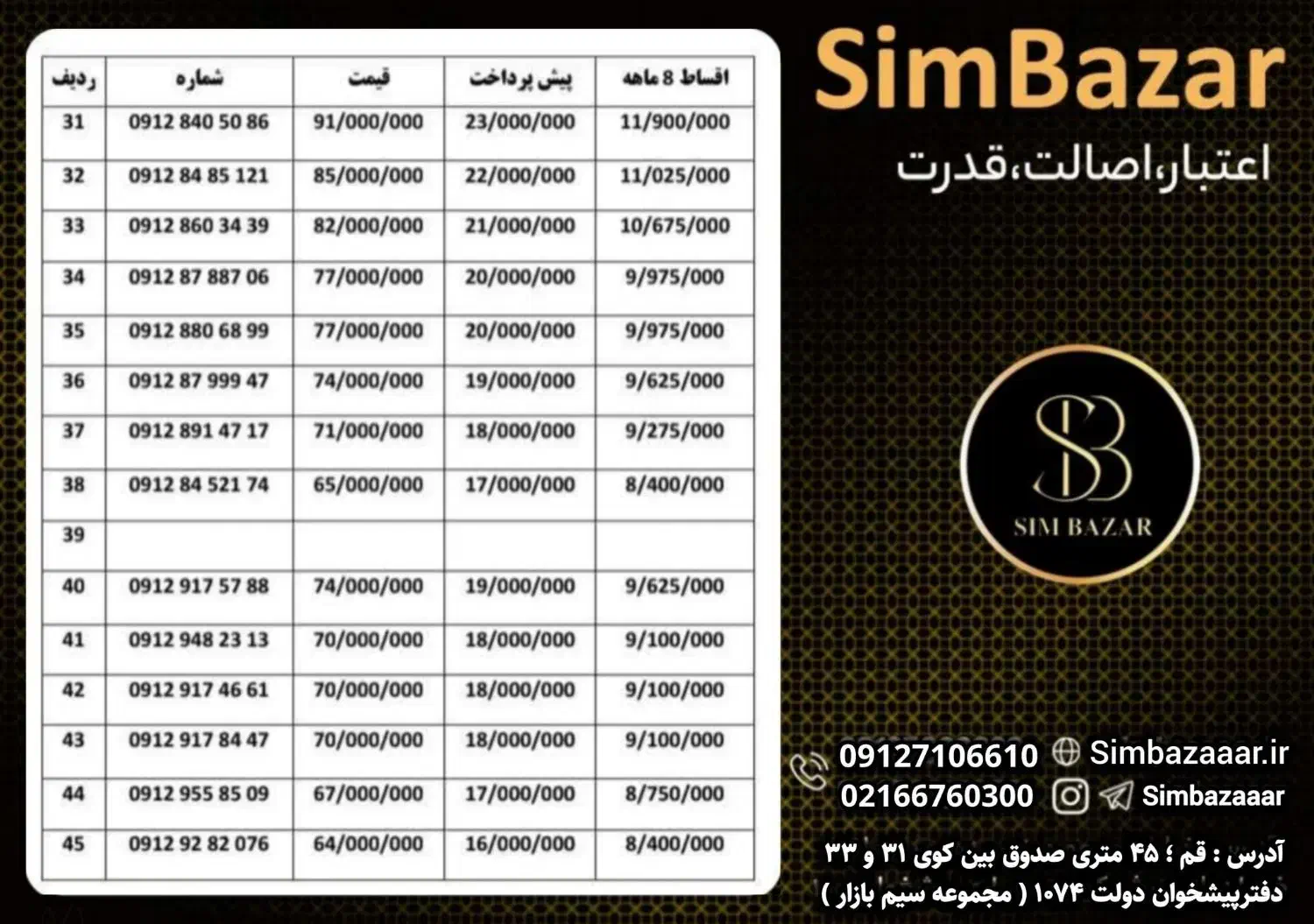 0912.948.2313|سیمکارت|بندرعباس, |دیوار