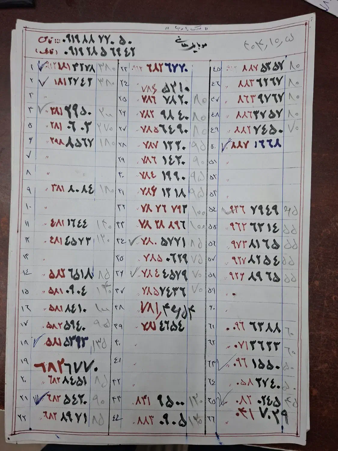 09123818084|سیم‌کارت|قزوین, |دیوار