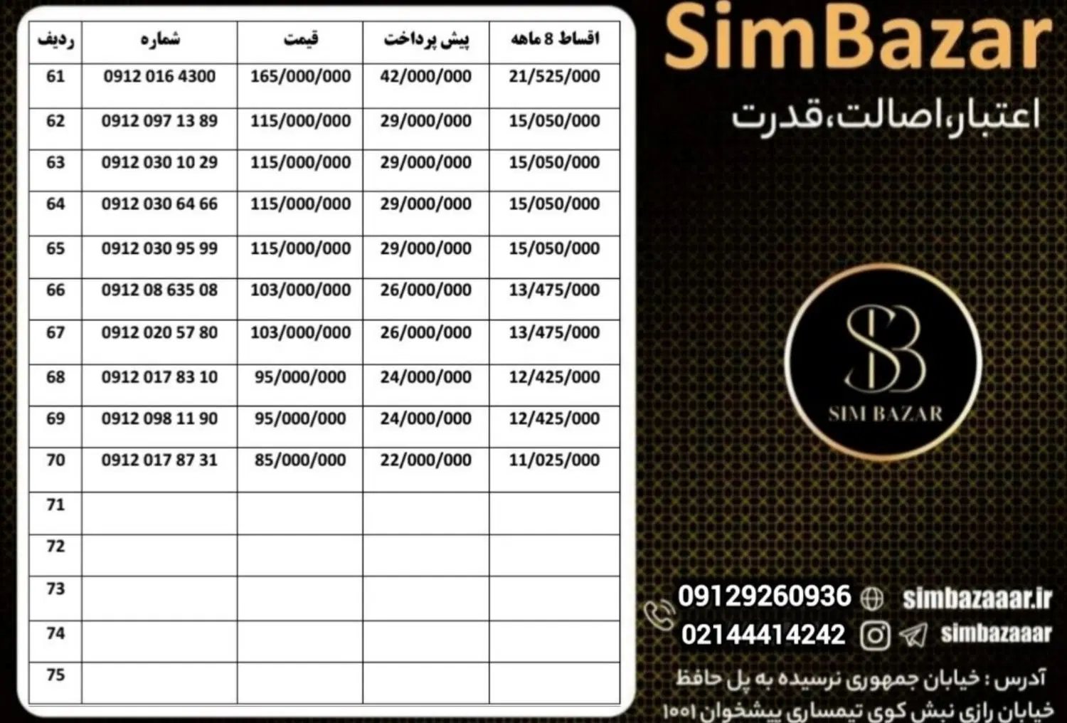 0912-030-64-66|سیم‌کارت|اراک, |دیوار