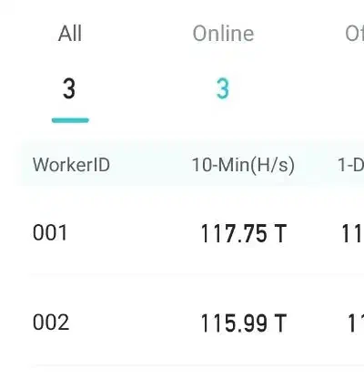 ۱۰۸ و ۱۰۶ ماینر|قطعات و لوازم جانبی رایانه|کارون, |دیوار