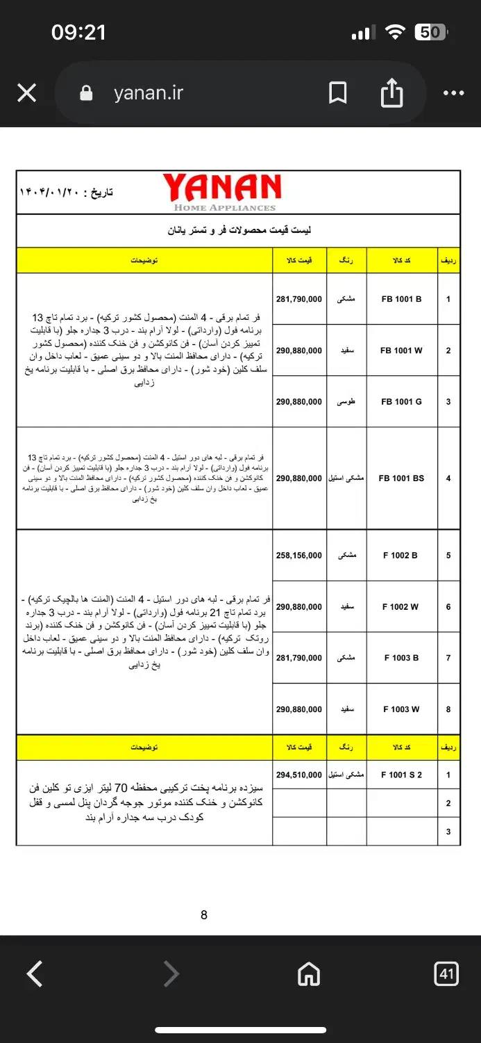 فربرقی یانان نو فقط جعبش بازشده|اجاق گاز و لوازم برقی پختوپز|شهریار, شهرک شاهد|دیوار