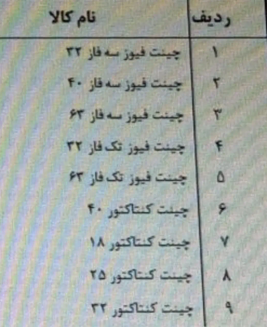 فیوز و کنتاکتور چینت|عمده‌فروشی|شیراز, شهرک صنعتی شیراز|دیوار