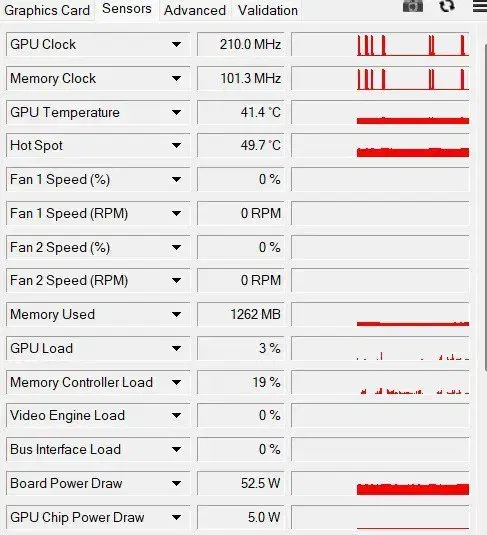 کیس گیمینگ با Xbox serieS contoroler|رایانه رومیزی|تهران, قلهک|دیوار