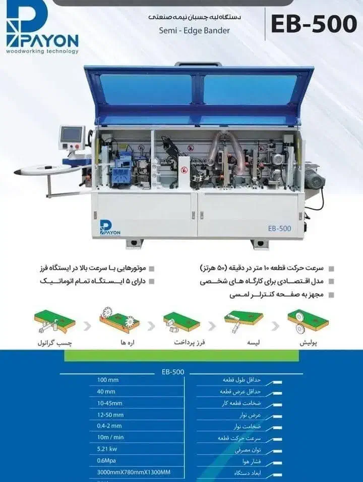 لبه چسبان پایون|ماشین‌آلات صنعتی|شیراز, شهرک گلها|دیوار