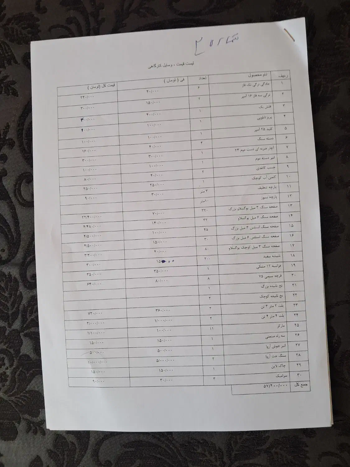 وسایل کار|ابزارآلات|لنجان, |دیوار