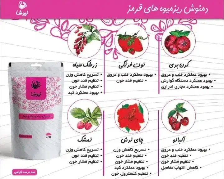 ریزمیوه  های قرمزخونسازقوی|آرایشی، بهداشتی، درمانی|تهران, طیب|دیوار