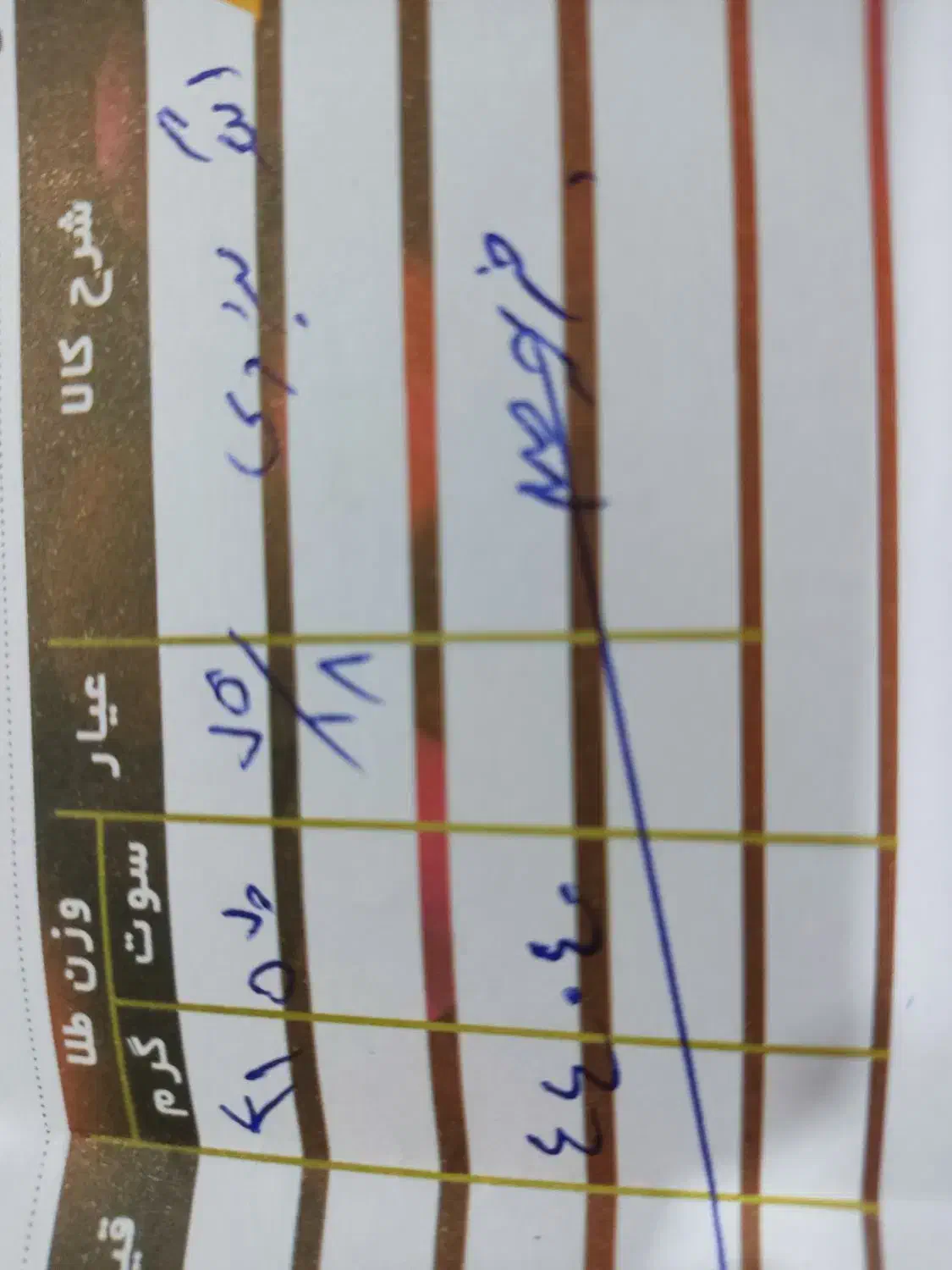 طلا ۱۸ عیار|جواهرات|بوشهر, |دیوار