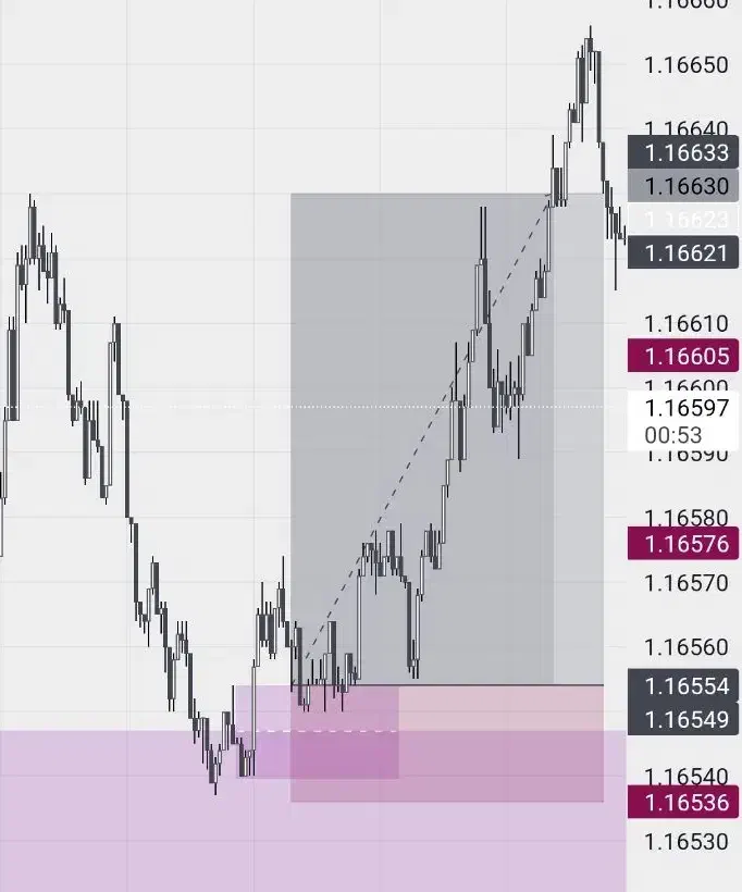 اسپانسر برای پراپ|استخدام مالی، حسابداری، حقوقی|تهران, فلسطین (میدان انقلاب)|دیوار