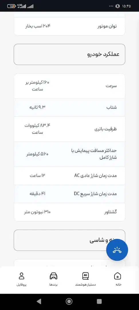 حواله آئودی Q5e-tronبرقی2025 وحاشیه سود میلیاردی|خودرو سواری و وانت|تهران, جمهوری|دیوار