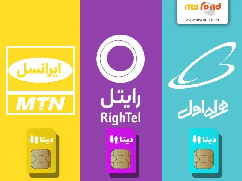 سیم کارت های پر سرعت اینترنت و بدون محدودیت|سیم‌کارت|میانه, |دیوار