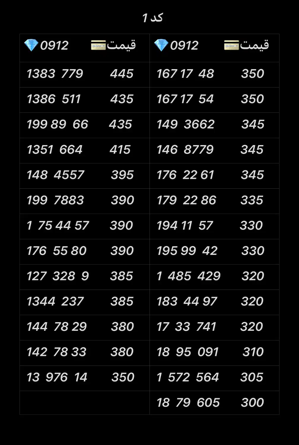 0912.872.9771|سیمکارت|تهران, نازیآباد|دیوار