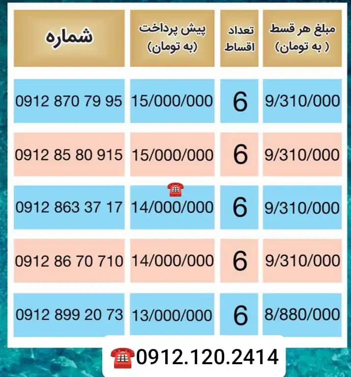 0912.56.53.249|سیم‌کارت|کرج, گلشهر|دیوار