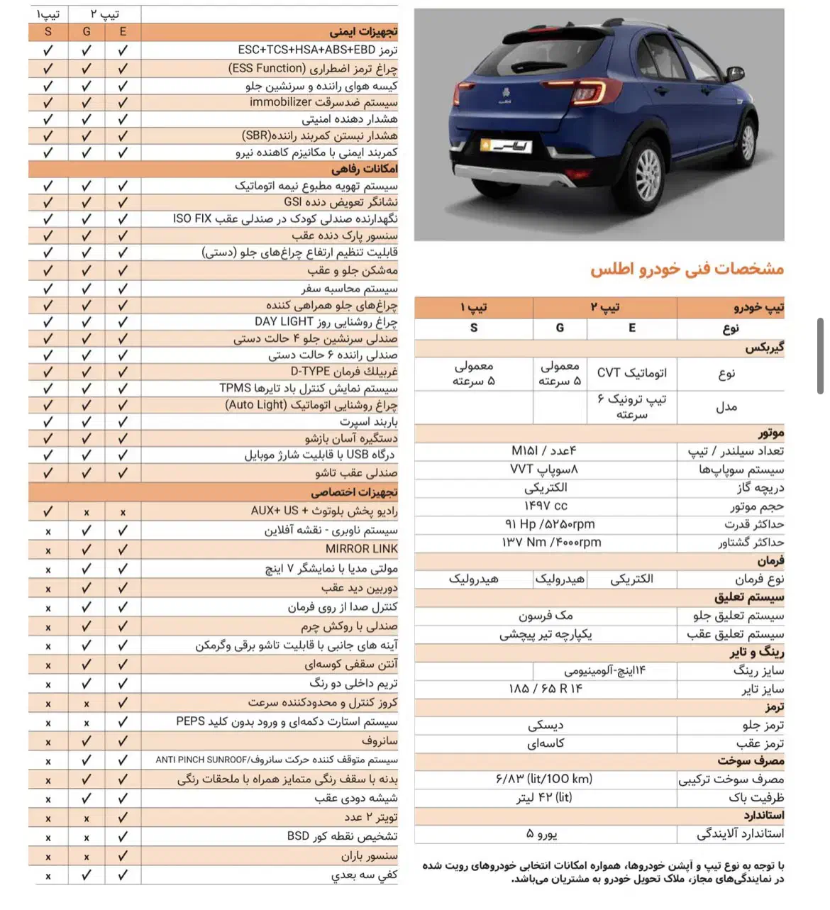 حواله اطلس s|خودرو سواری و وانت|بوشهر, |دیوار