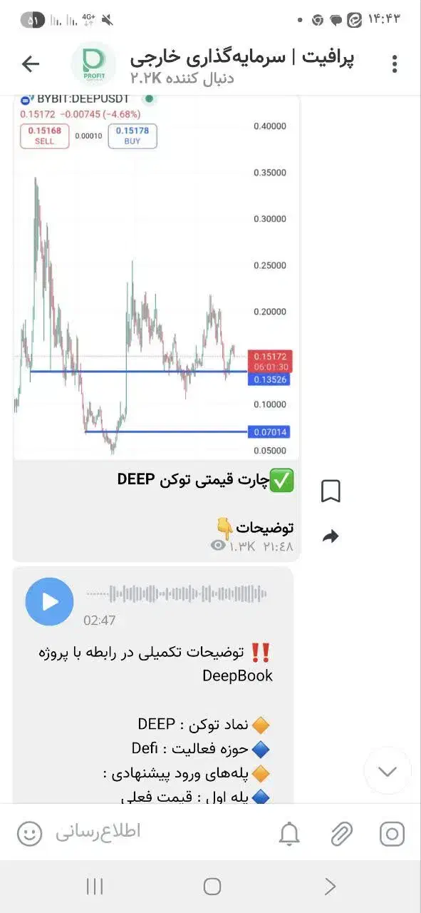 معرفی سیگنال کریپتو به صورت رایگان درصدی فارکس|فعالیت داوطلبانه|قم, انصار‌الحسین|دیوار