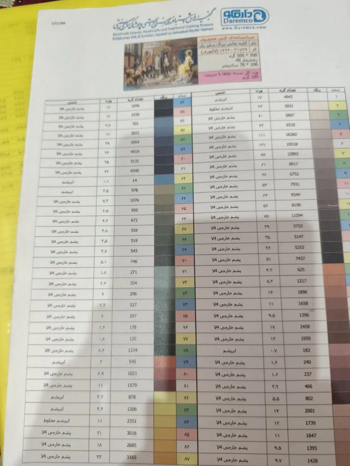 نخ و نقشه|تابلو فرش|تهران, افسریه جنوبی|دیوار