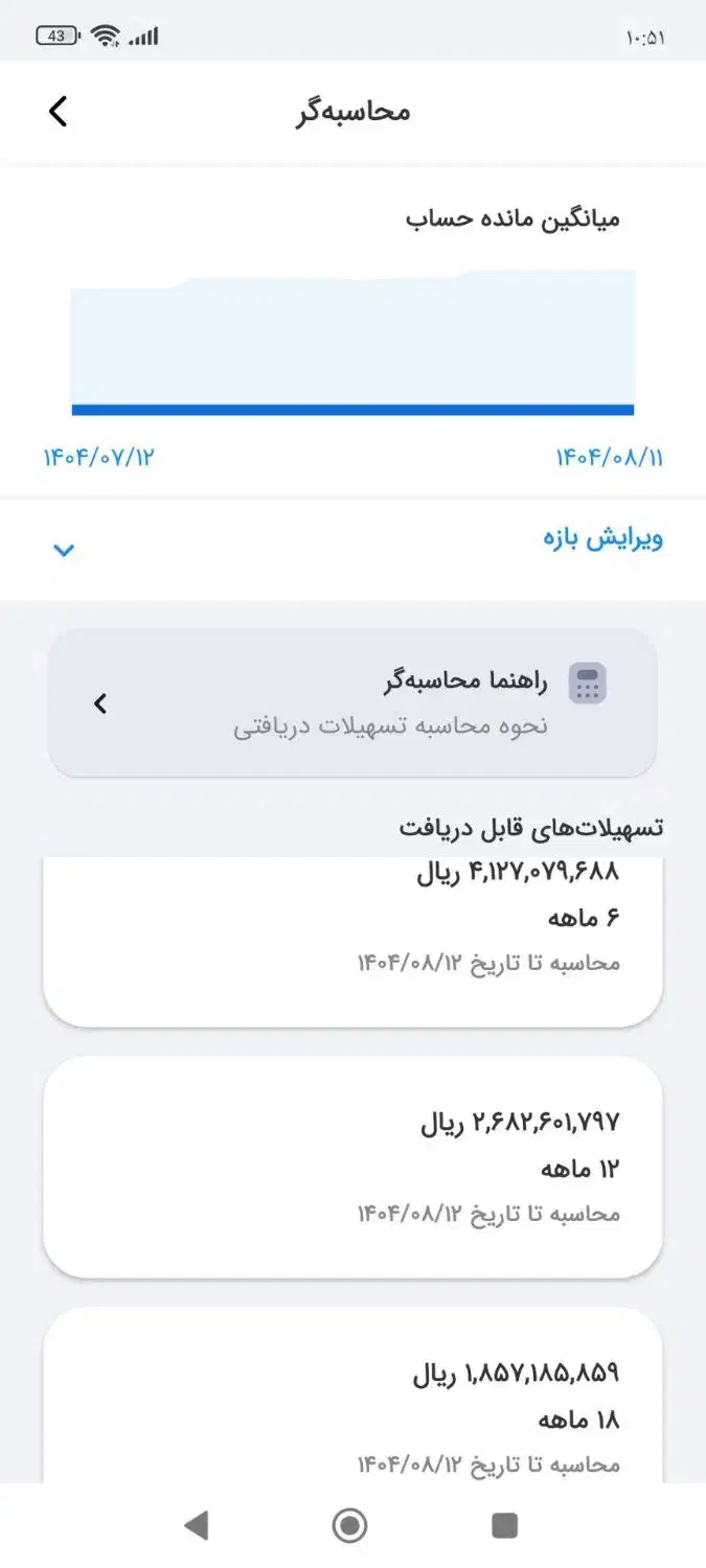 ۱۸۵.۷ وام مهربانی شعبه دیواندره برای فروش|خدمات مالی، حسابداری، بیمه|دیواندره, |دیوار
