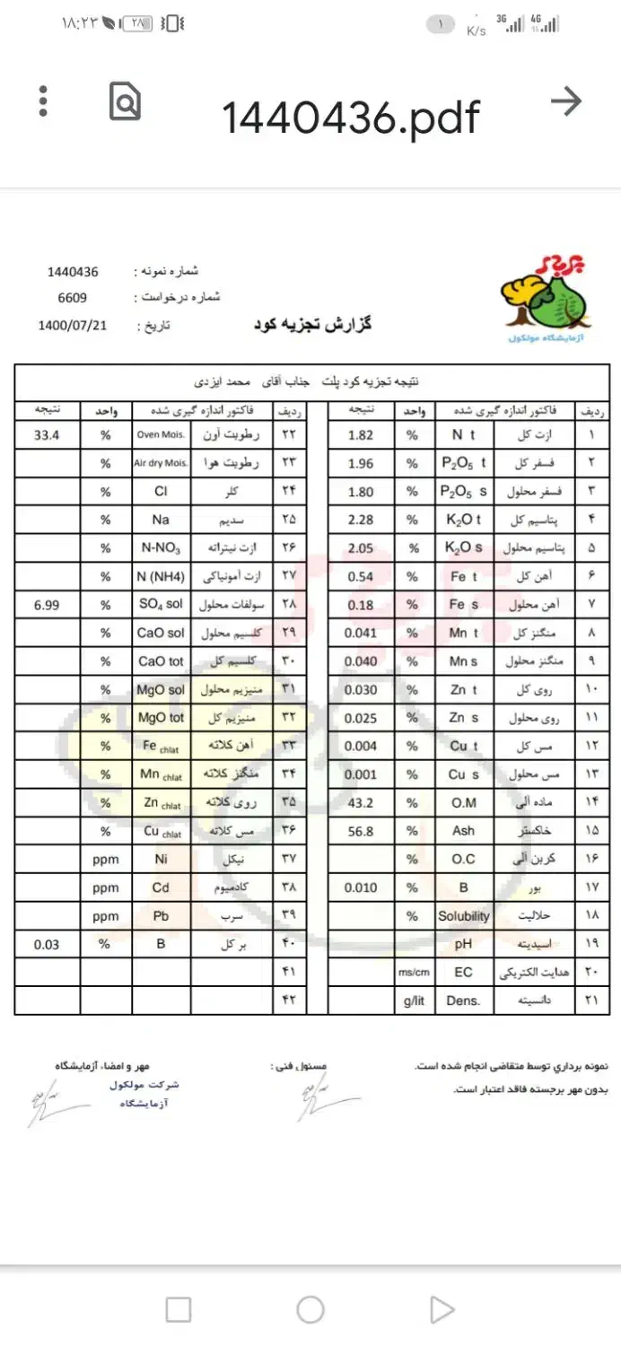 کود100%ارگانیک پلیت مرغی (اصل)|خدمات باغبانی و درختکاری|فهرج, |دیوار