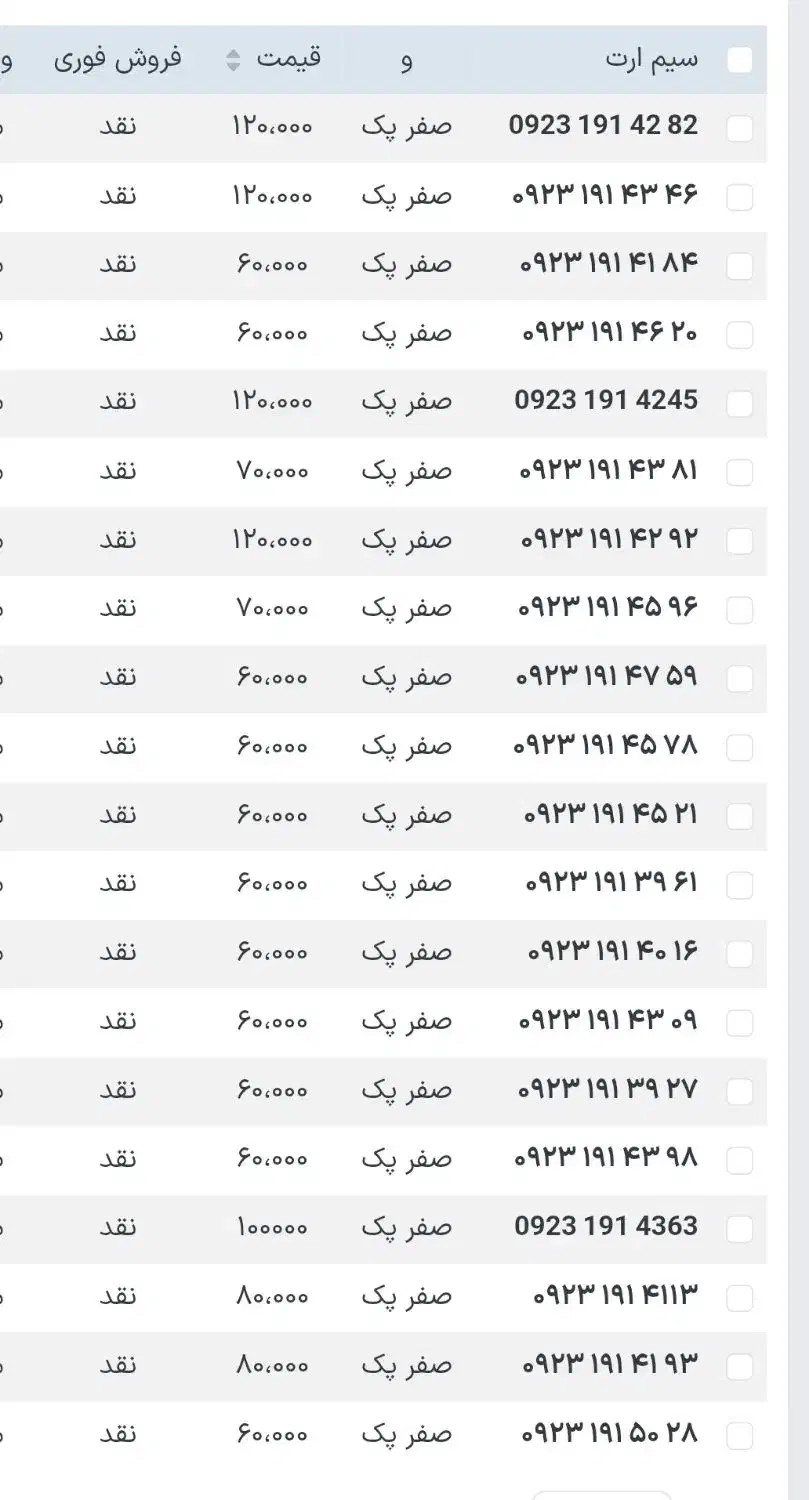 09111405034 دایمی قدیمی صفر|سیم‌کارت|رشت, حاجی آباد|دیوار