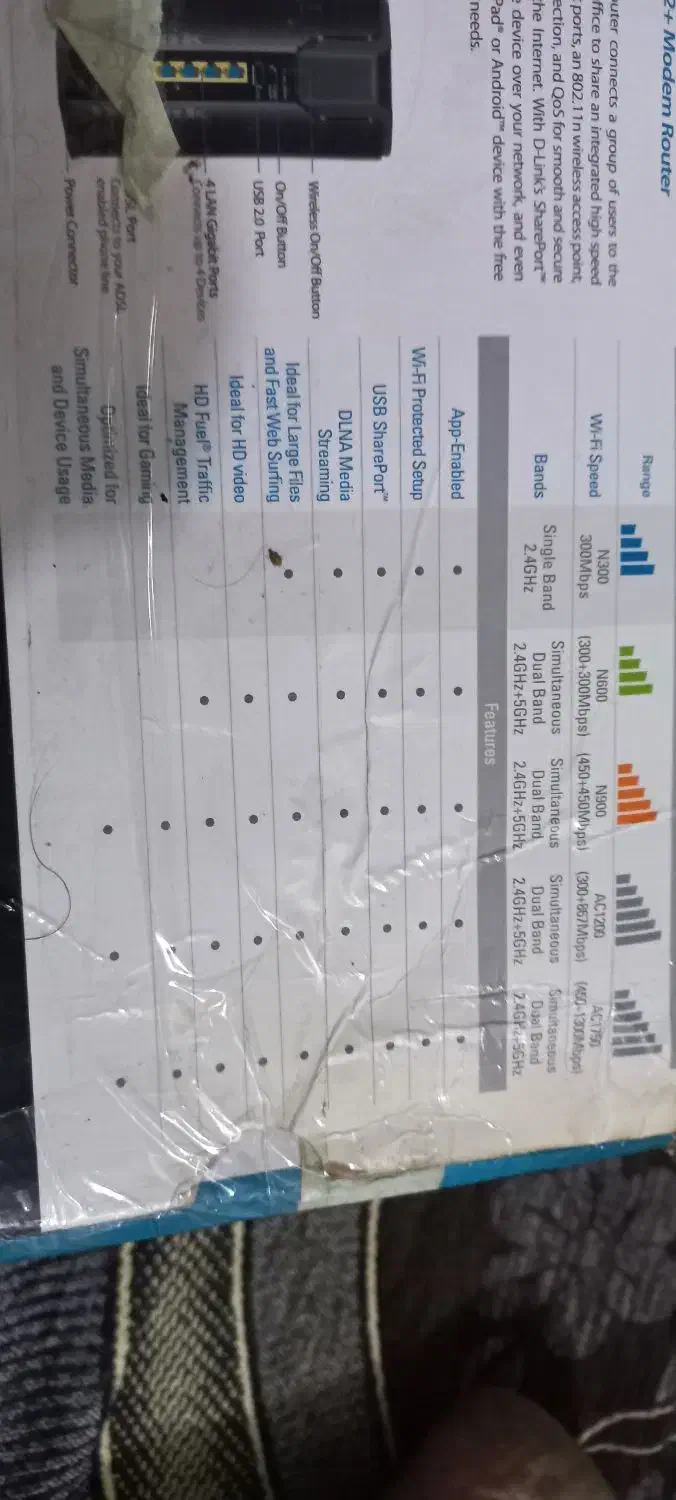 فروش،مودم|مودم و تجهیزات شبکه|شیراز, فرهنگ شهر|دیوار