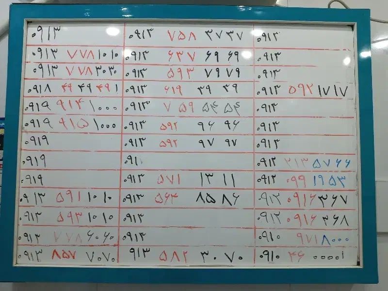 0913.152.54|سیم‌کارت|یزد, |دیوار