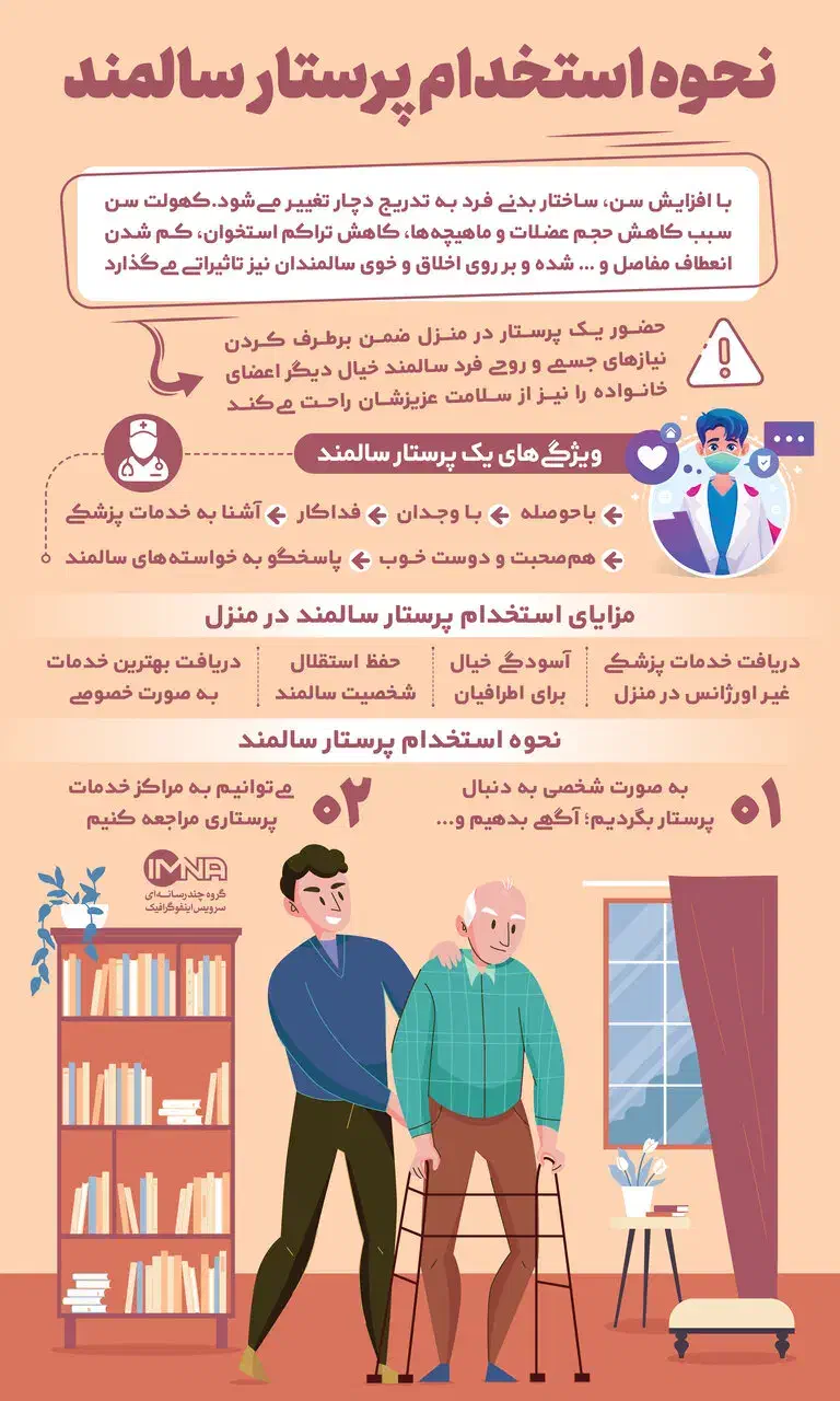 استخدام واعزام پرستارسالمندکودک نظافتچی کل استان|استخدام درمانی، زیبایی، بهداشتی|ساری, |دیوار