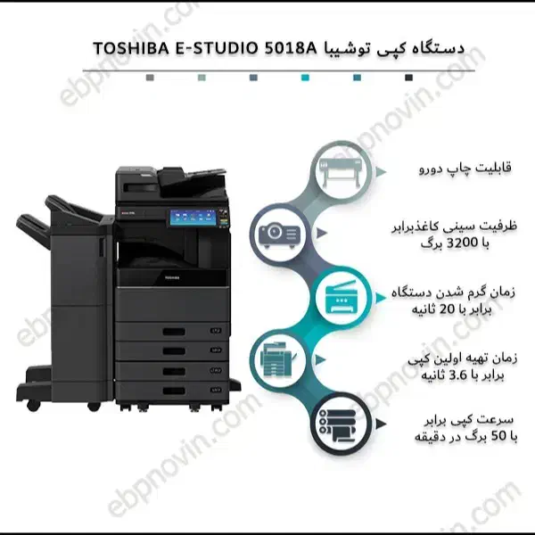 دستگاه کپی توشیبا مدل ۵۰۱۸|پرینتر، اسکنر، کپی، فکس|تهران, ایرانشهر|دیوار