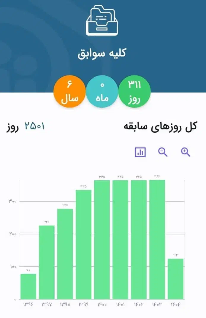 تکمیل /سوابق بیمه/ تامین اجتماعی|خدمات مالی، حسابداری، بیمه|شیراز, احمدی جنوبی|دیوار