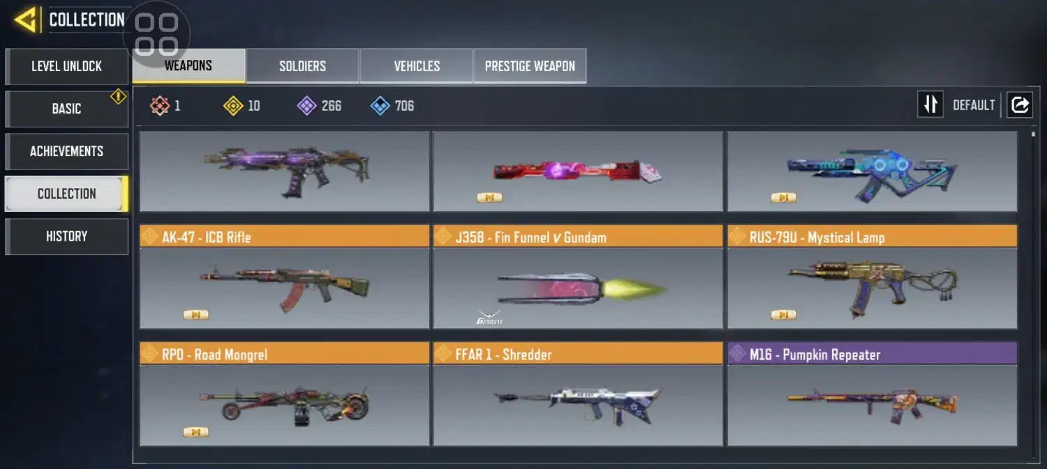 اکانت کالاف دیوتی|کنسول، بازی ویدئویی و آنلاین|تبریز, |دیوار