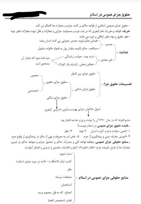 انجام خدمات تایپ،ساخت پاورپوینت و انواع پروژها|خدمات رایانه‌ای و موبایل|مشهد, سرافرازان|دیوار