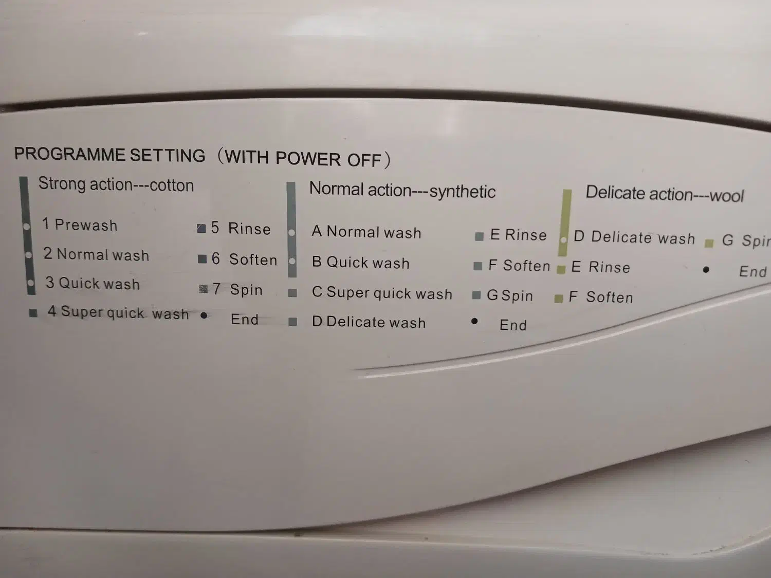 ماشین لباسشویی حایر|ماشین لباسشویی و خشککن لباس|تهران, علم و صنعت|دیوار