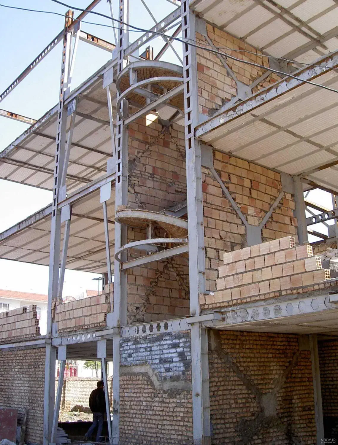 جوشکاری اسلکت فلزی|خدمات پیشه و مهارت|میناب, |دیوار