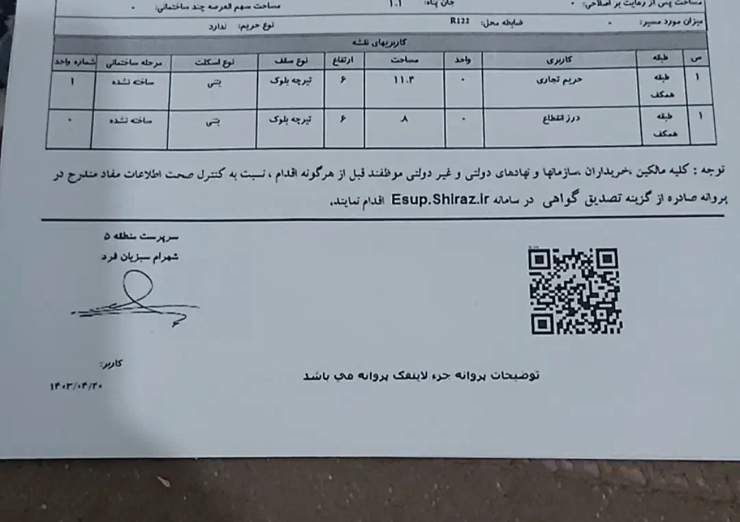 زمین تجاری مغازه مِلکی بامجوزساخت،پروانه نواب‌صفوی|فروش زمین و ملک کلنگی|شیراز, کوشک میدان|دیوار
